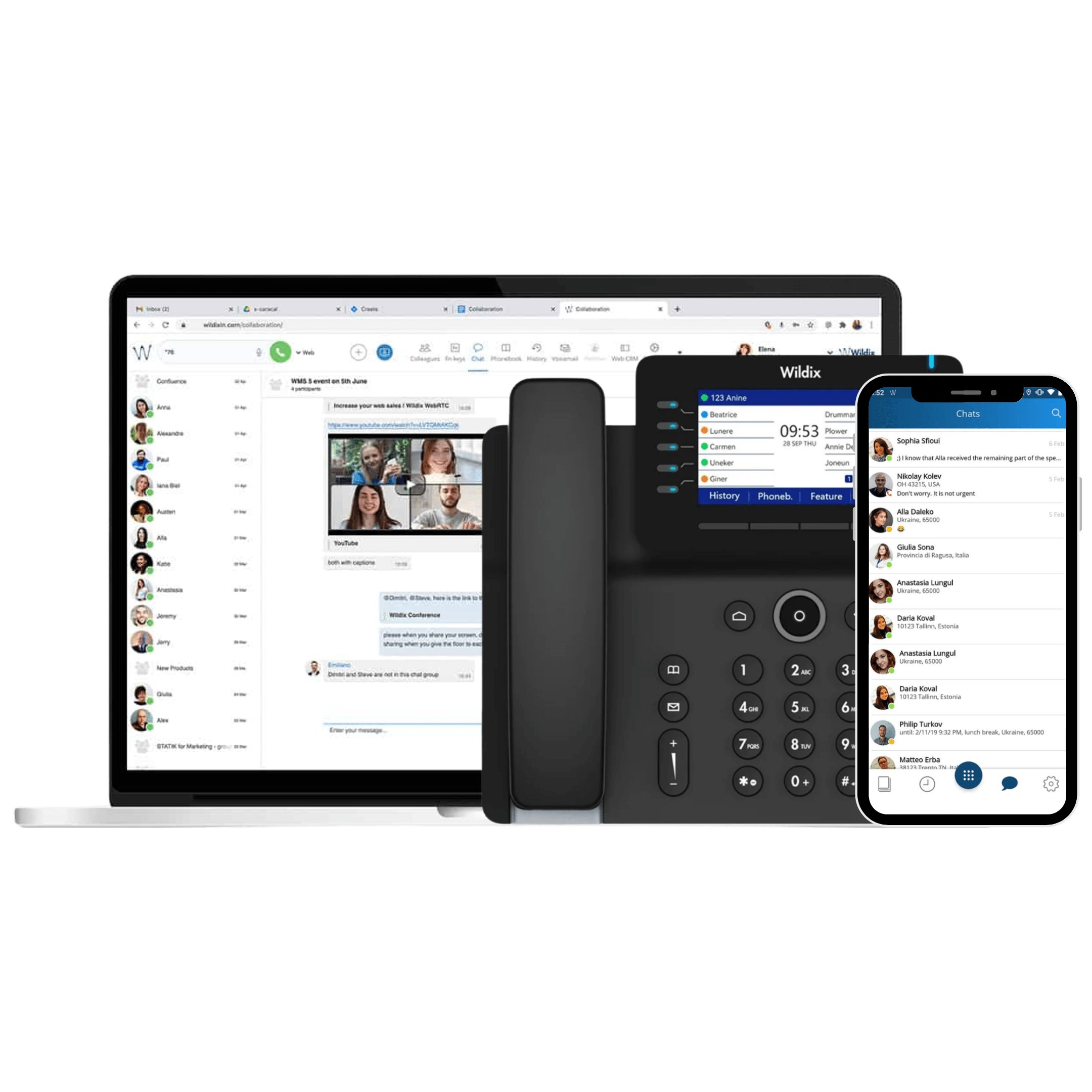 Téléphonie Starter